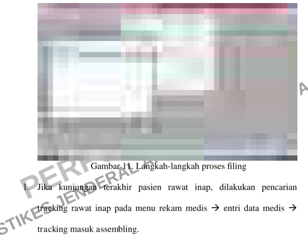 Gambar 11. Langkah-langkah proses filing 