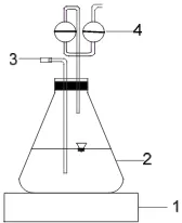 Gambar 2.  Rangkaian reaktor penelitian. (1) shaker, (2) erlenmeyer flask; (3) titik sampling; (4) leher angsa (air sealer)