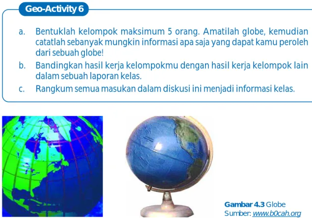 Gambar 4.3 Globe Sumber: www.b0cah.org