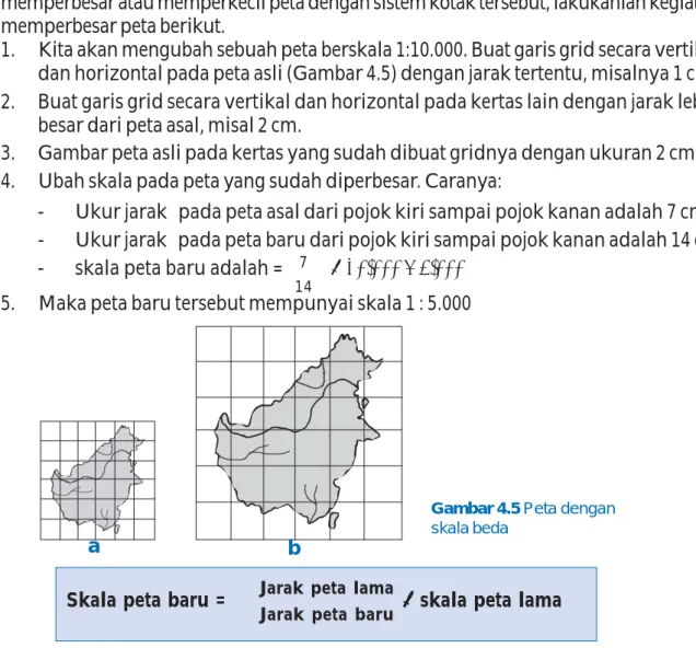 Gambar 4.5 Peta dengan skala beda