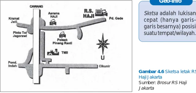 Gambar 4.6 Sketsa letak RS Haji Jakarta