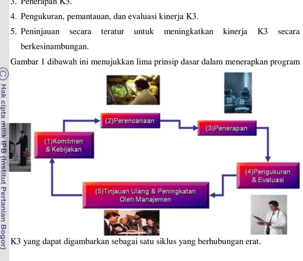 KAJIAN PENERAPAN SISTEM MANAJEMEN KESELAMATAN DAN KESEHATAN KERJA (SMK3 ...