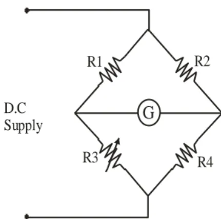 Gambar  2.1  menunjukkan  rangkaian  dasar  dari  jembatan  wheatstone,  terdiri  dari  empat  resistor  dan  sebuah  meter  tengah  nol  yang sensitive dihubungkan ke sumber DC