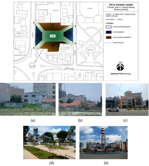 Gambar 3. 10 Peta Aspek Visual 
