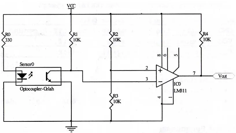 Gambar 2.5. Rangkaian penggerak optocoupler [31]. 