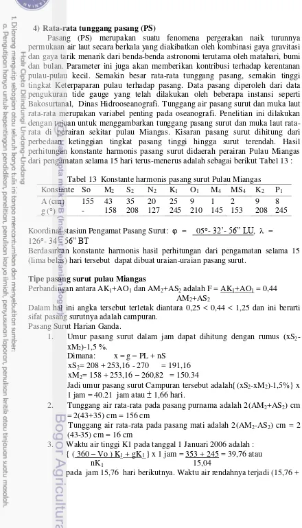 Tabel 13  Konstante harmonis pasang surut Pulau Miangas 