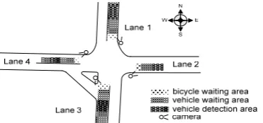 Figure 2. Map of the case study 