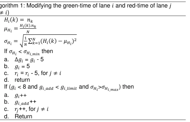 Figure 4(a) and (b) show the image representing vehicle arrivals at the east lane of Several experiments have been conducted to determine the low and high threshold