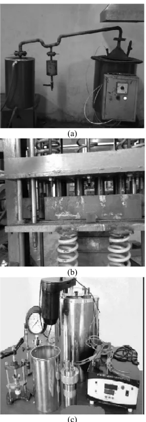 Gambar 1. Peralatan penelitian yang terdiri dari (a) alat karbonisasi, (b) mesin press, (c) kalorimeter bom