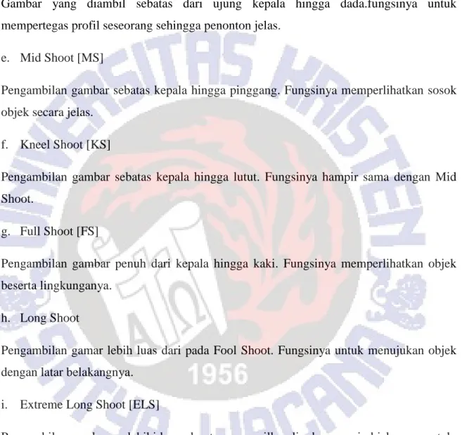 Gambar  yang  diambil  sebatas  dari  ujung  kepala  hingga  dada.fungsinya  untuk  mempertegas profil seseorang sehingga penonton jelas