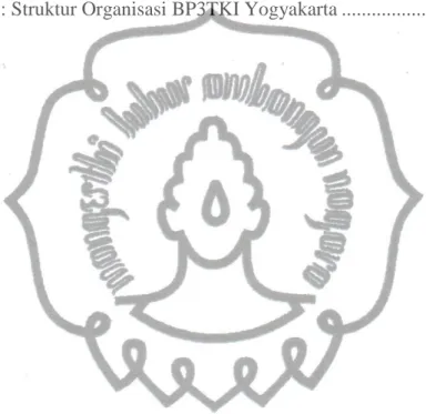 Gambar 1.1 : Bagan Model Analisis Interaktif ....................................................