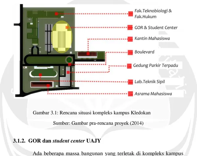 Gambar 3.1: Rencana situasi kompleks kampus Kledokan  Sumber: Gambar pra-rencana proyek (2014) 