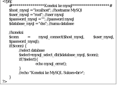 Gambar 3.5 Script koneksi.php 