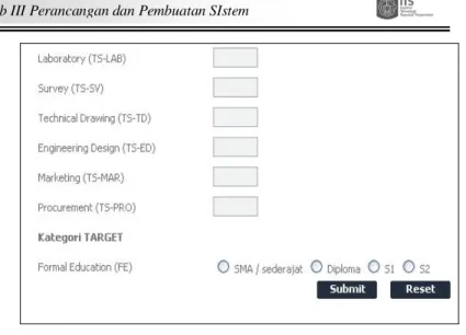 Gambar 3.7 Script menghitung nilai derajat keanggotaan variable ach 