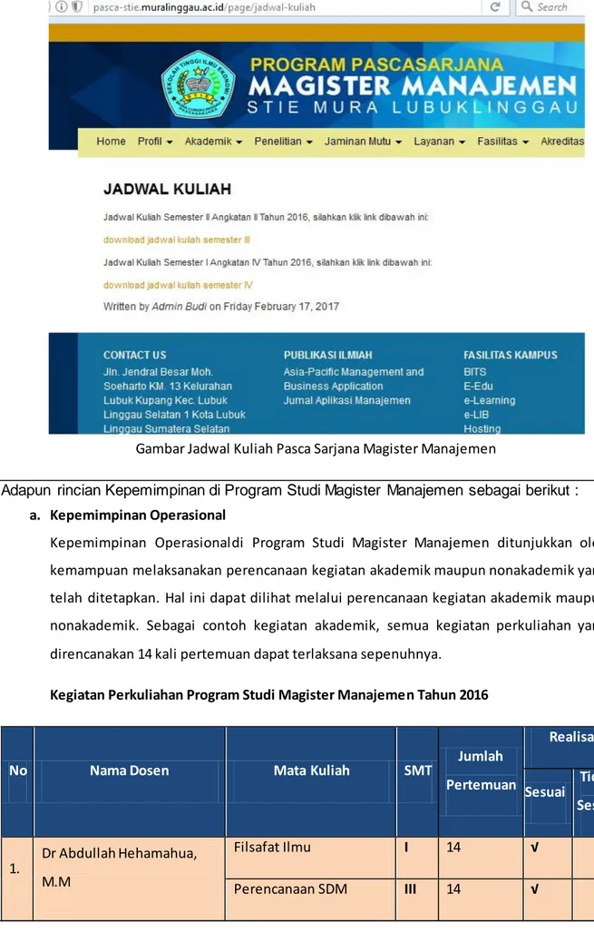 Gambar Jadwal Kuliah Pasca Sarjana Magister Manajemen 