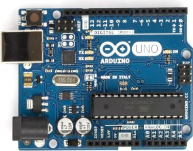 Gambar 2.2 Arduino UNO R3 ATmega328  Board Arduino Unomemiliki fitur-fitur baru sebagai berikut :  