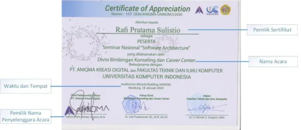 Gambar 2.3 Contoh Sertifikat [31] 
