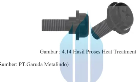 Gambar : 4.14 Hasil Proses Heat Treatment  (Sumber: PT.Garuda Metalindo) 