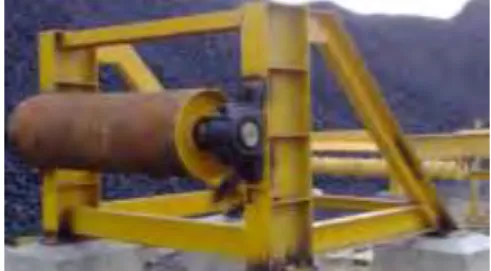 Gambar 2.2  Tail Pulley Frame  Sumber:http://www.parts conveyor.com  -  Intermediate Frame atau Galery Frame 