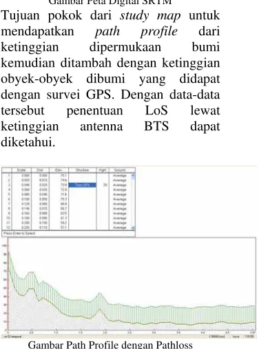 Gambar Peta Digital SRTM 