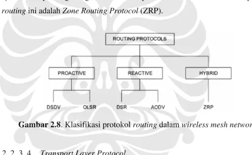 Gambar 2.8. Klasifikasi protokol routing dalam wireless mesh network. 