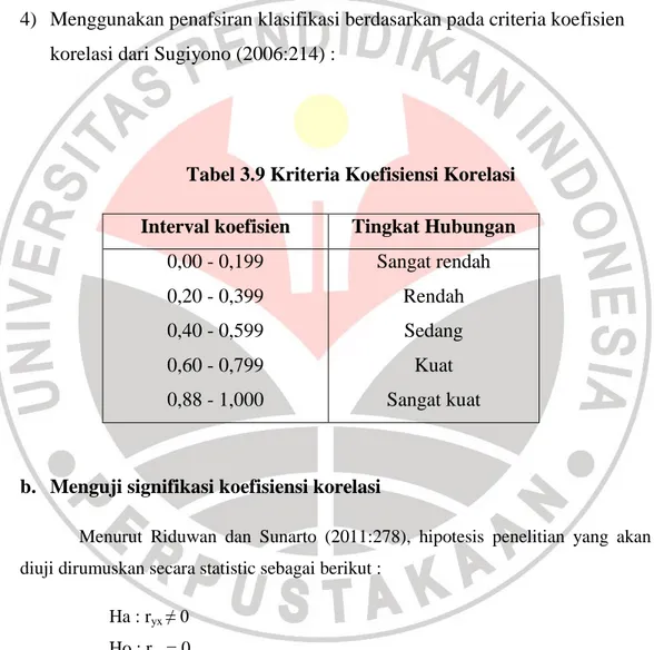 Tabel 3.9 Kriteria Koefisiensi Korelasi 