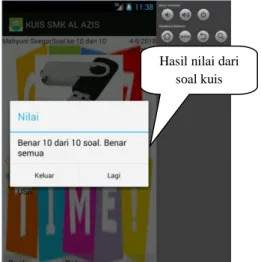 Gambar 4.5 Tampilan Hasil 