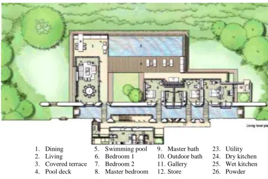 Gambar 2.8. Denah Three-Bedroom Pool Villa (Hill Side Villa)  Sumber : http://www.alilavillasuluwatu.com/, 29 April 2014 1