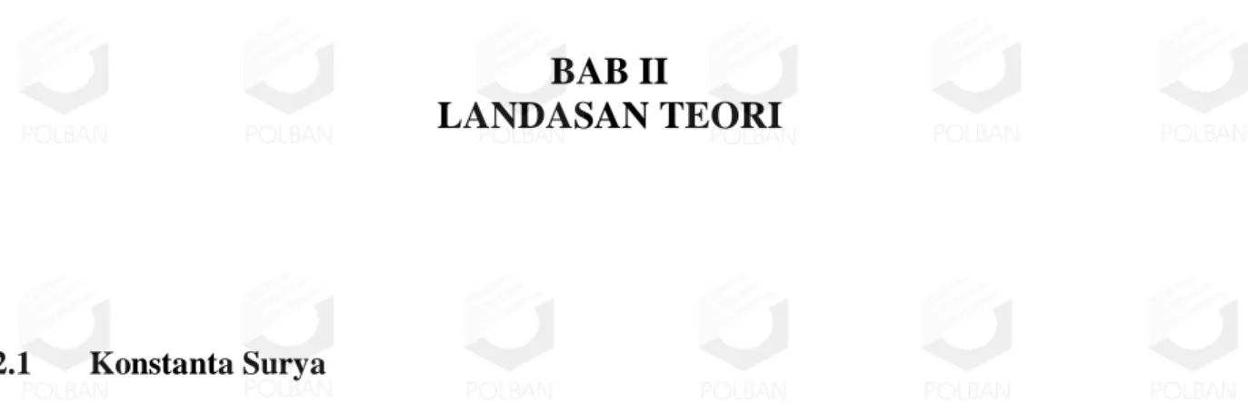 Tabel 2.1 Satuan lain untuk Konstanta Surya 