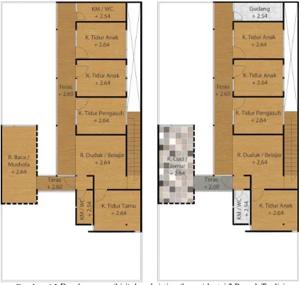 Gambar 4.2  Denah rencana (kiri) dan eksisting (kanan) lantai 2 Rumah Tradisi Lokal dan Masa Kini 
