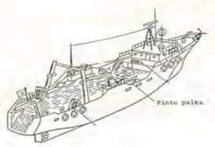 gambar 11.   kapal ikan skipjack