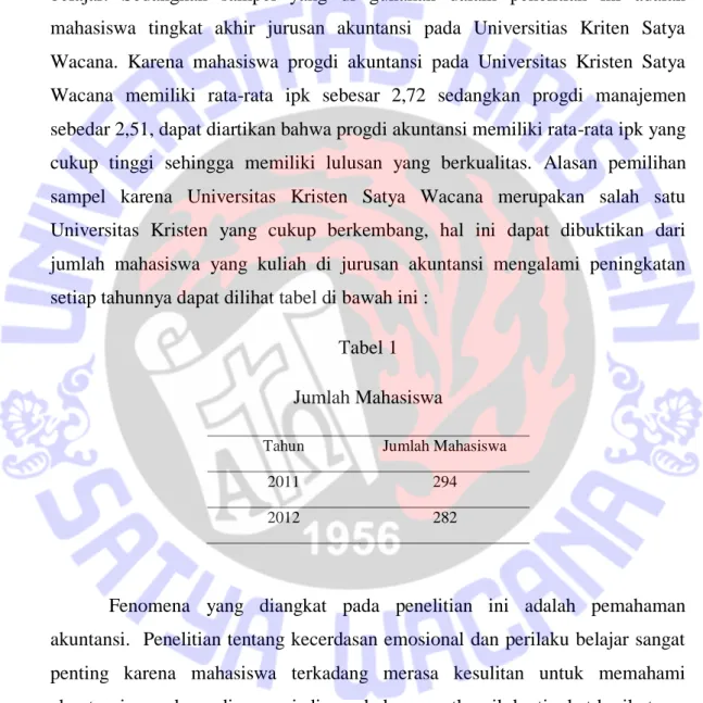 Tabel 1  Jumlah Mahasiswa  