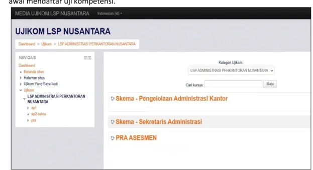 Gambar 2.2 Halaman Utama setelah login 