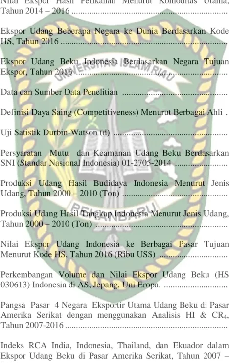Tabel   Halaman 