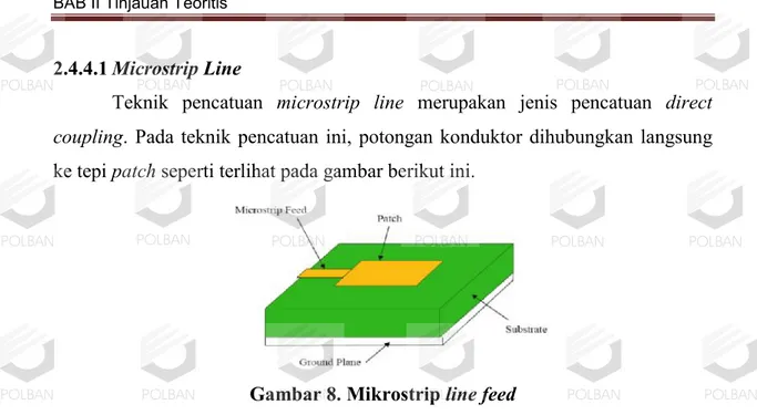 Gambar 8. Mikrostrip line feed