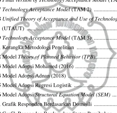 Gambar 2.1 S-shaped adoption curve of innovators ................................   II-6  Gambar 2.2 Task-Technology Fit   .........................................................