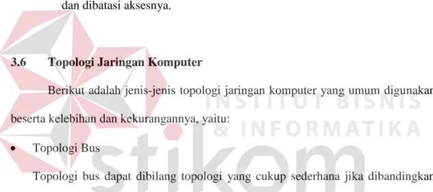 Gambar 3.6 Topologi Bus 