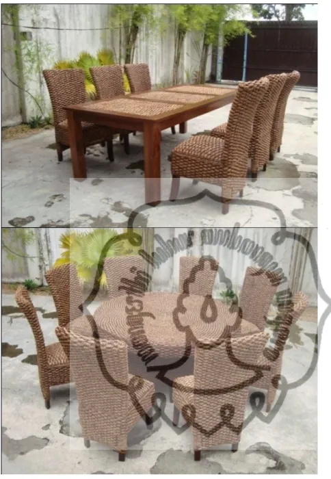 Gambar 3.6 Dinning Set Combination 