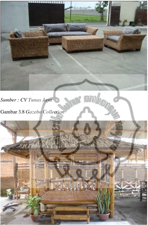 Gambar 3.7 Living Set Collection 