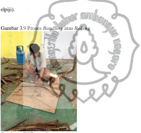 Gambar 3.9 Proses Bandling atau Rolling 