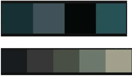 Gambar 1 Mood Warna 