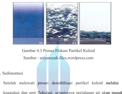 Gambar 4.3 Proses Flokasi Partikel Koloid  Sumber : ariyansyah.files,wordpress.com    