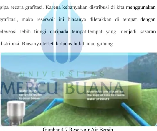 Gambar 4.7 Reservoir Air Bersih  Sumber : ariyansyah.files,wordpress.com 