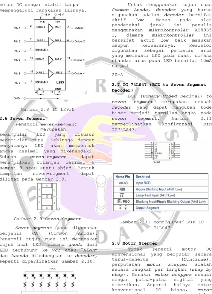 Gambar 2.8 IC L293D  2.6 Seven Segment 