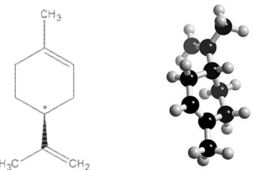 Gambar I.4. Struktur Kimia Senyawa Limonene [12] 
