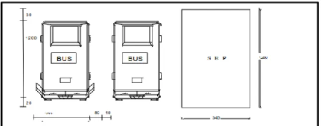 Gambar  2. Satuan Ruang Parkir  (SRP) untuk  Bus / Truk 