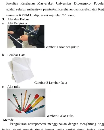 Gambar 1 Alat pengukur