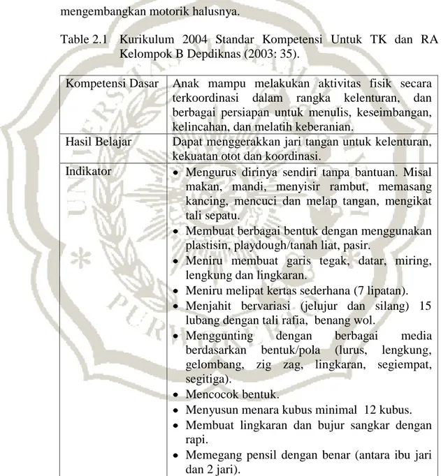 Table 2.1   Kurikulum  2004  Standar  Kompetensi  Untuk  TK  dan  RA  Kelompok B Depdiknas (2003: 35)