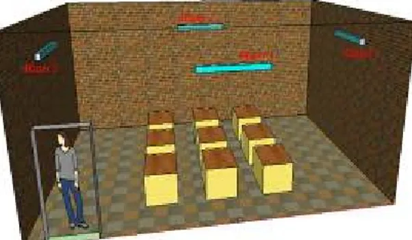 Gambar 1:   Representase model ruangan ber-AC dengan empat posisi difuser 
