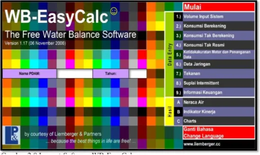 Gambar 2. 3 Layout Software WB-EasyCalc 